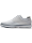 FootJoy WN TRADITIONS SPIKELESS white/blue/grey