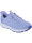 Skechers GO GOLF ELITE 6 blau