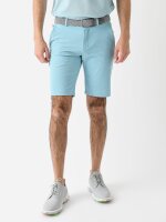 Kjus Men Iver Shorts (10) Fresca