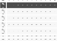 Titleist T150 4G Eisen