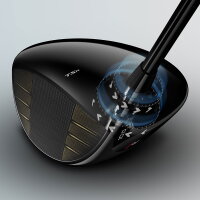 Titleist TSR1 Driver