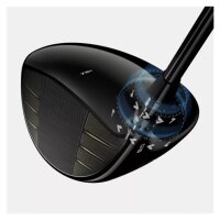 Titleist TSR 3 Driver