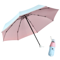 SM UV Umbrella Chrome Pink