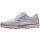FootJoy Wms TRADITIONS SPIKELESS WHITE/WHITE/PINK